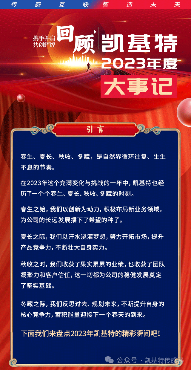 凱基特2023年度大事記盤點(diǎn) | 踔歷奮發(fā)啟新程，乘勢而上序新章
