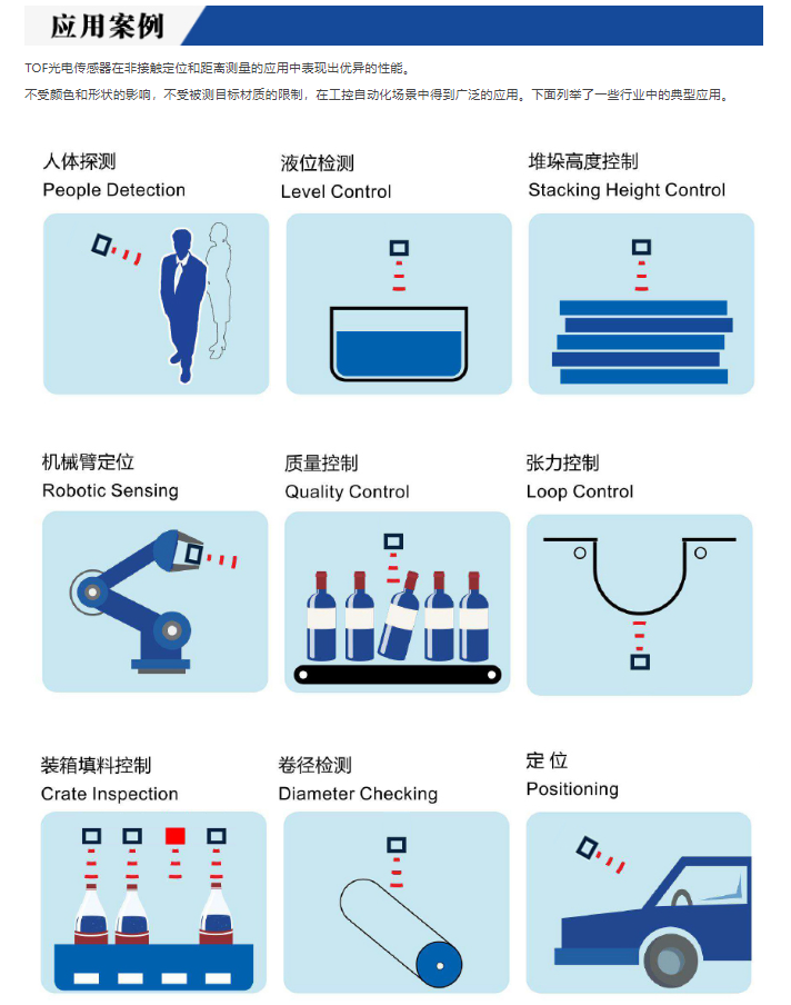 深度解析交流接近開關(guān)：原理、特點與應(yīng)用場景