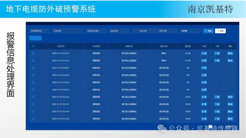 地釘實(shí)時(shí)監(jiān)控設(shè)備，守護(hù)您的安全，讓管理更輕松