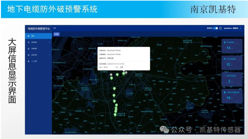 地釘監(jiān)測(cè)平臺(tái)，守護(hù)您的安全之路