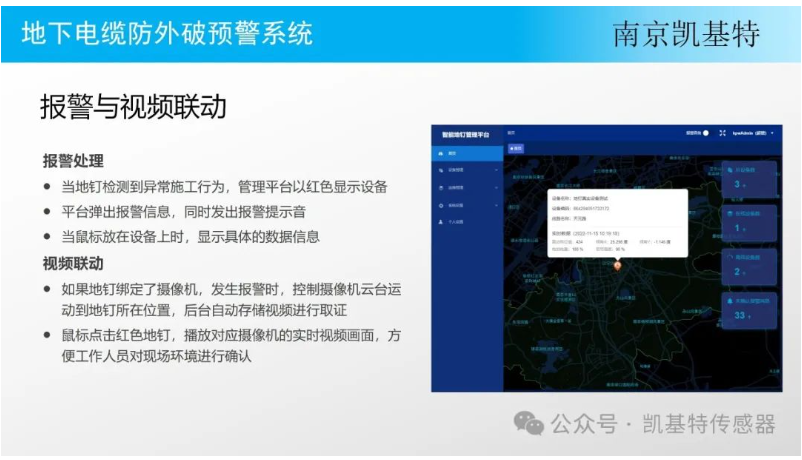 地釘監(jiān)測，守護城市安全的新衛(wèi)士